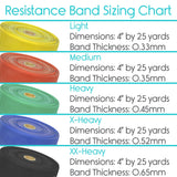 RHB1089BLU Resistance Band Roll - 25 yd