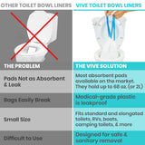LVA2104PAK24 Toilet Bowl Liners
